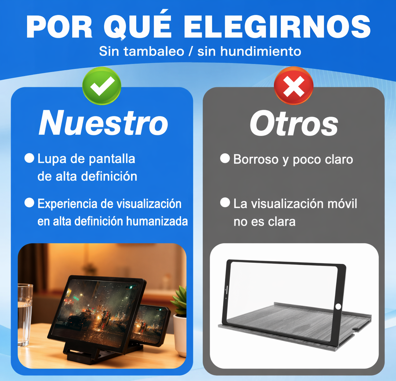 Amplificador de Pantalla 3D HD