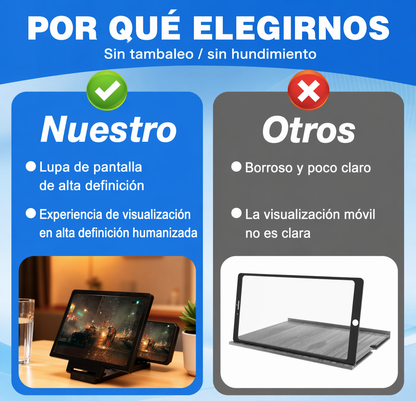 Amplificador de Pantalla 3D HD